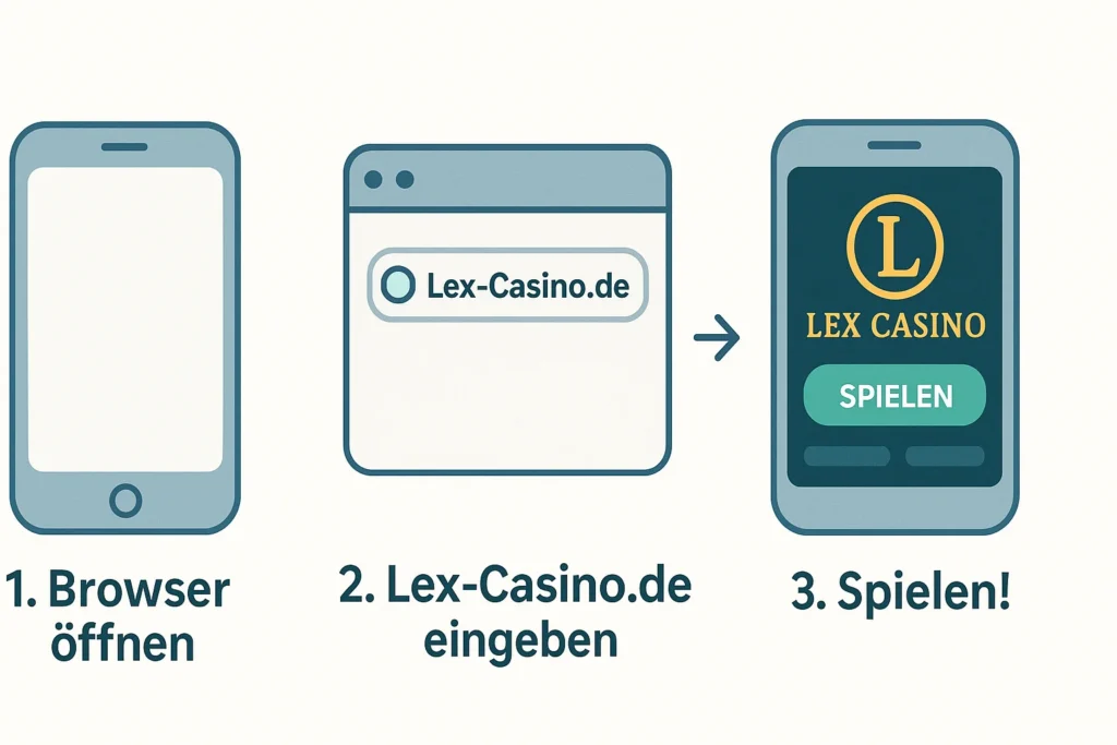 Lex Casino Anleitung: Mobile Browser Nutzung